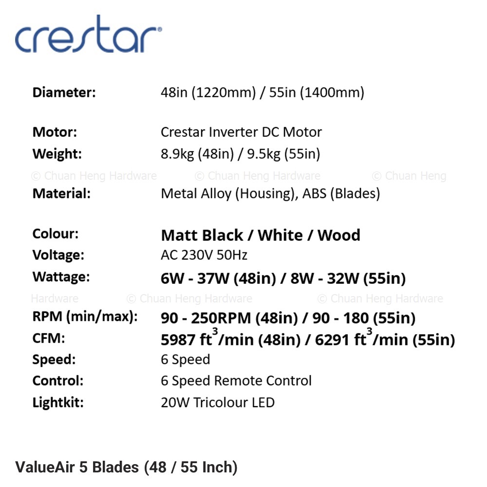 ValueAir 5 Blades _48 _ 55 Inch_ Specs